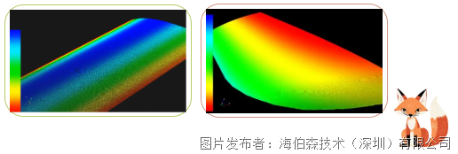 海伯森传感器，贯穿产线流程的精密检测