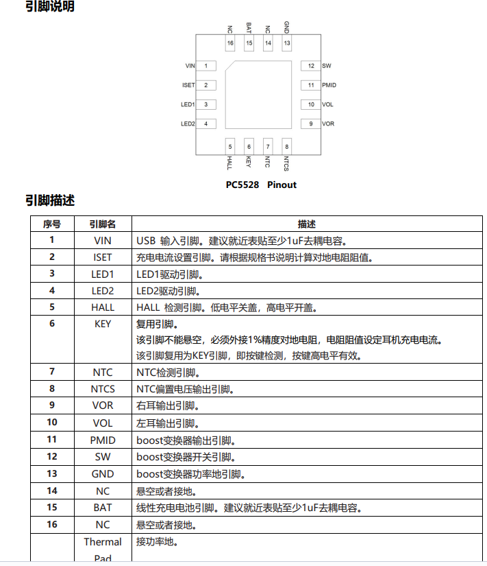 蓝牙耳机