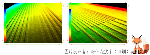海伯森传感器，贯穿产线流程的精密检测