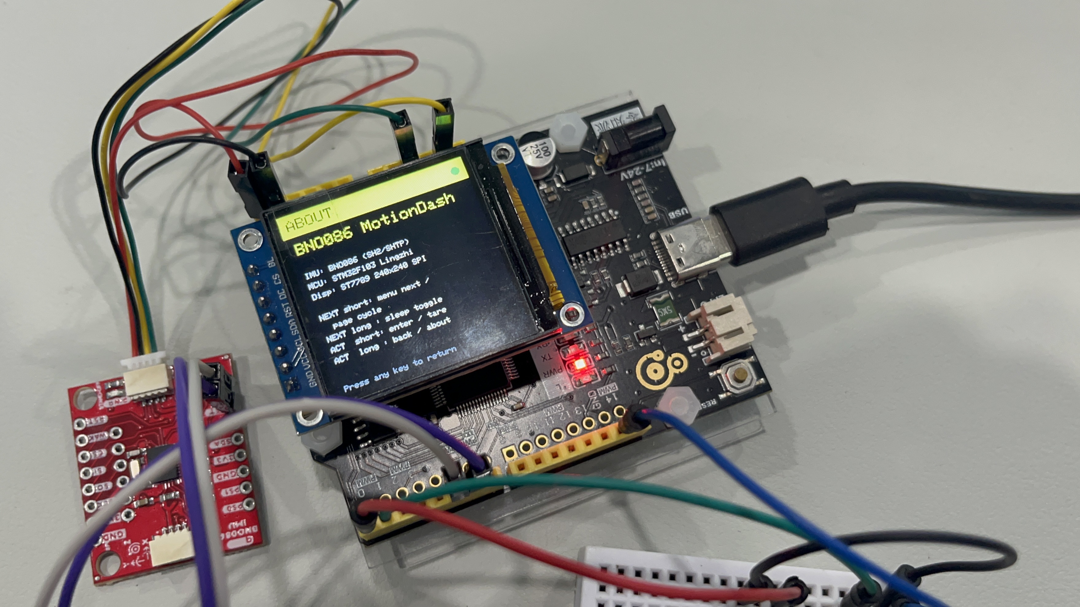 STM32