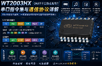 <b class='flag-5'>WT2003HX</b> MP3解码<b class='flag-5'>语音</b><b class='flag-5'>芯片</b>UART串口怎么控制？串口指令集与通信协议详解