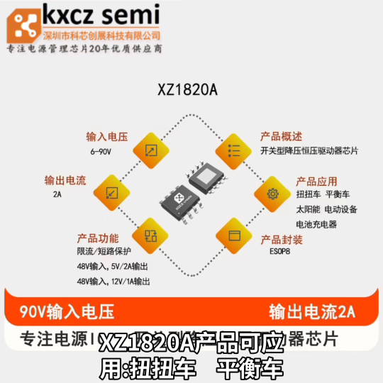 XZ1820A工作电压6-90V 输出电流2A开关型降压恒压驱动器芯片