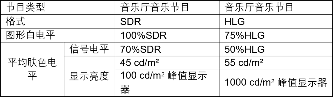 摄像机