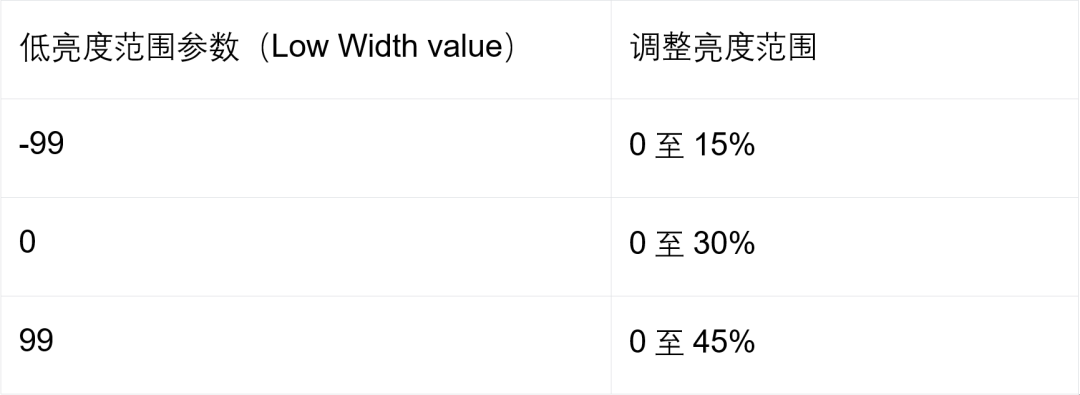摄像机