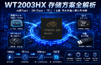 <b class='flag-5'>WT2003HX</b><b class='flag-5'>语音</b><b class='flag-5'>芯片</b>存储方案怎么搭？内置Flash/外扩Flash/TF卡/U盘选型全攻略