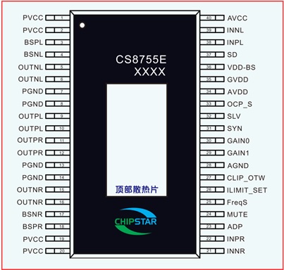 CS8755   国产大功率2x150W双声道D类功放芯片解决方案