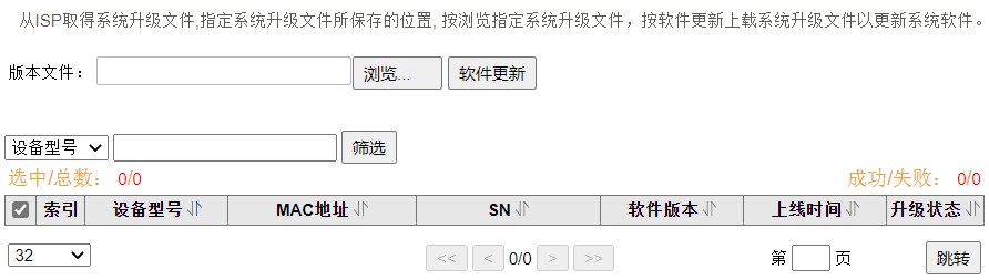 电信