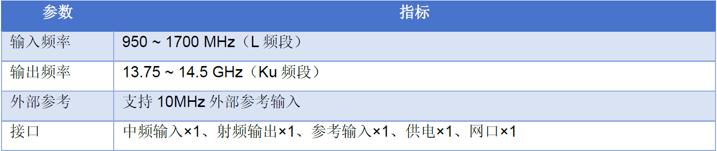处理系统