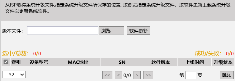 电信