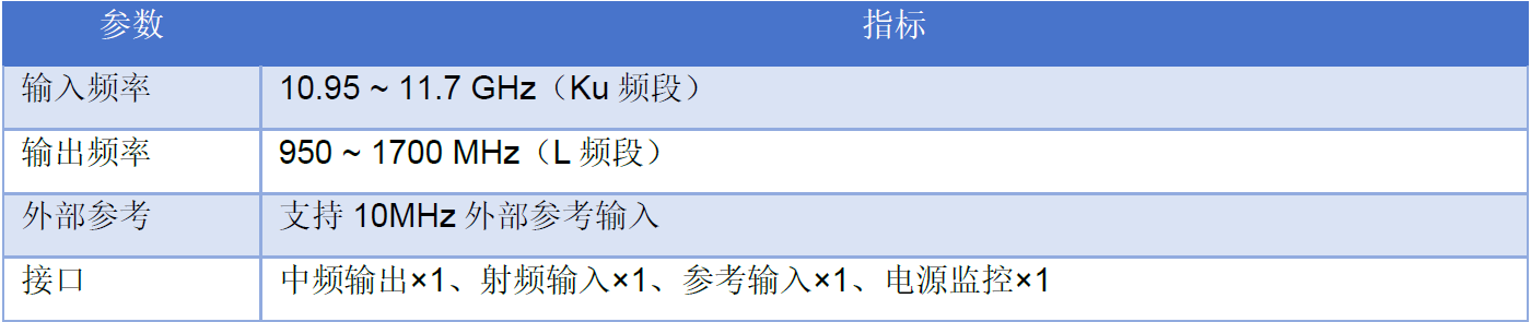 处理系统