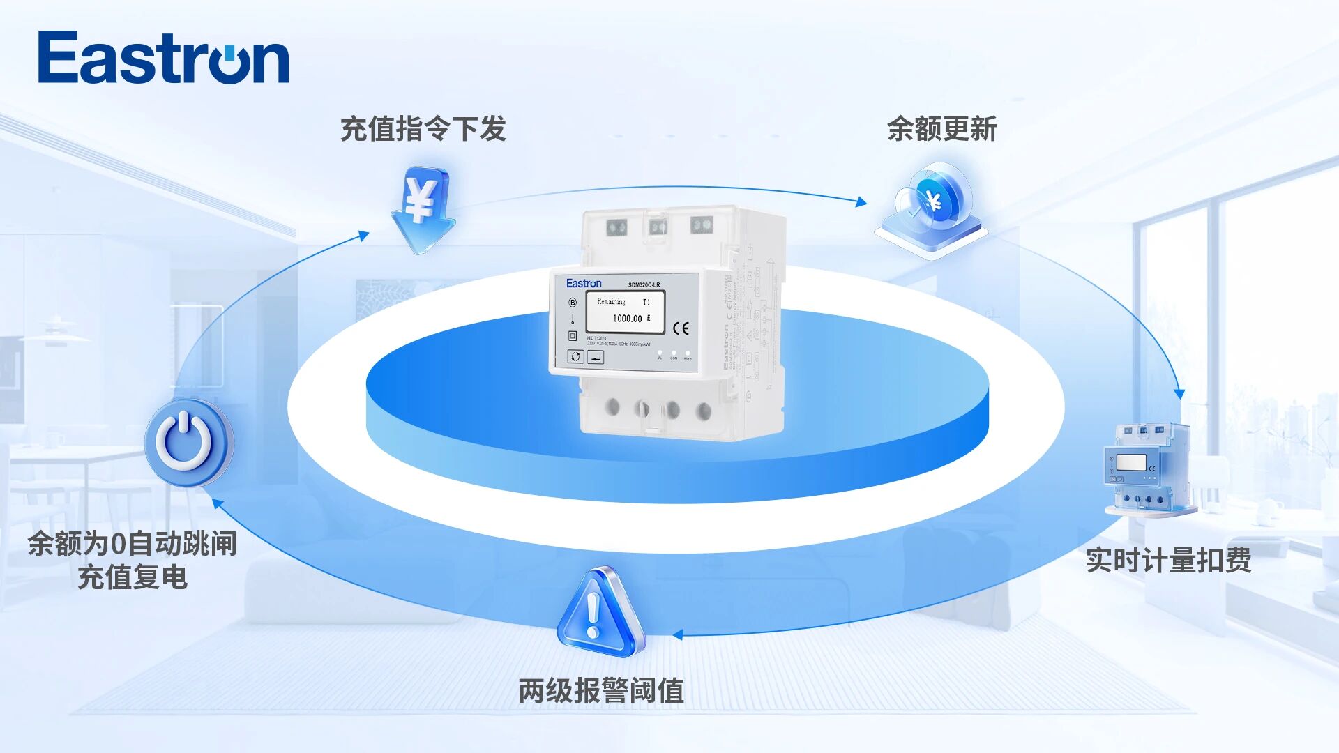 预付费