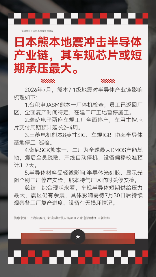日本熊本地震冲击半导体产业链，其车规芯片或短期承压最大。