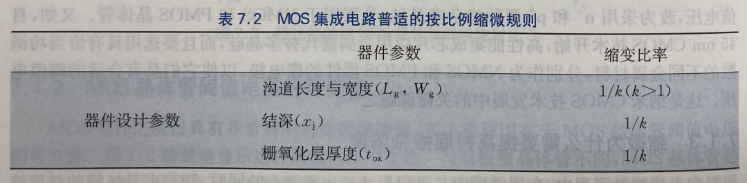 晶体管