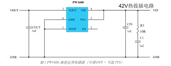 出口欧美的USB Type-C产品如何通过42V热拔插认证？PW1600完整方案