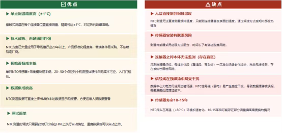 数据中心