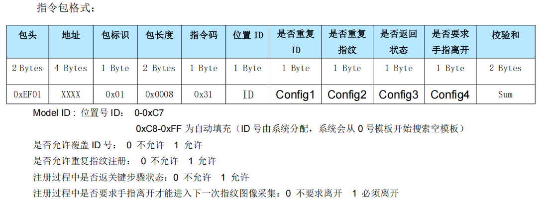 指纹模块