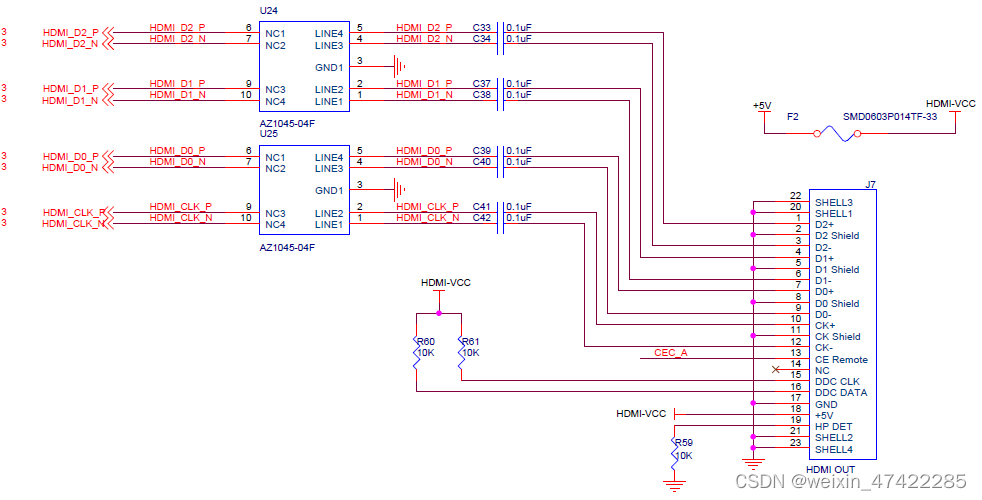 FPGA