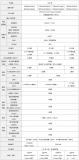东芝开始量产面向单电机控制应用、搭载Arm Cortex M4内核的小型微控制器