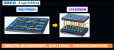 九同方全栈EDA工具链打通3D逻辑折叠仿真全链路