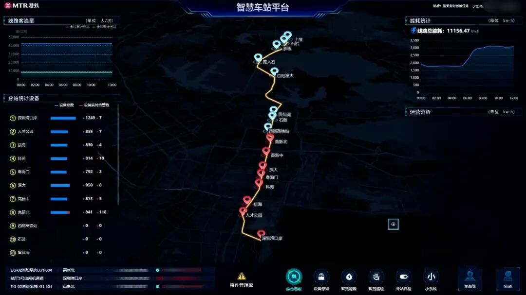 物联网