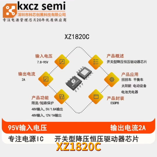 XZ1820C工作电压7.8-95V，输出电流2A，封装ESOP8