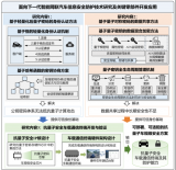 英泰斯特入选2026年度第一批湖北省省级科技计划拟立项项目