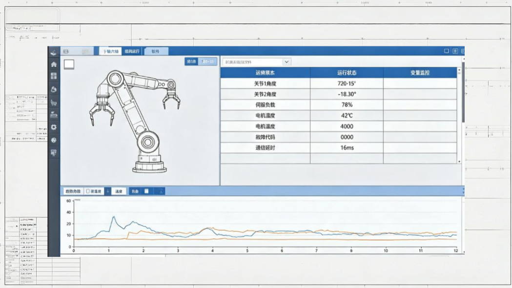SPI