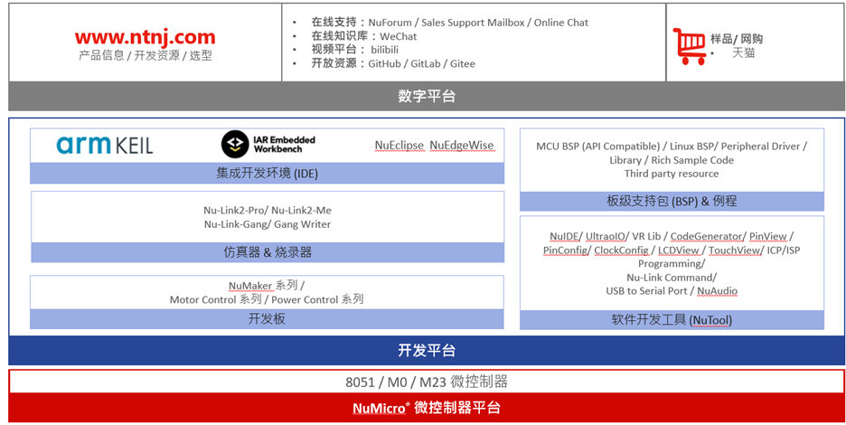 8b1f396e-8bf2-11f1-90a1-92fbcf53809c.png