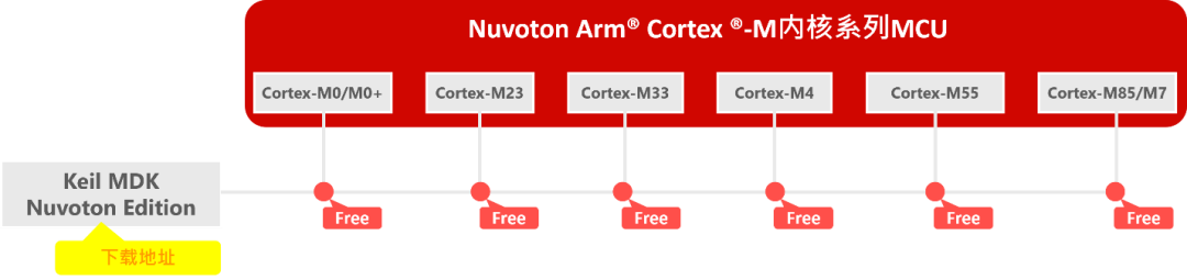 8c475bdc-8bf2-11f1-90a1-92fbcf53809c.png