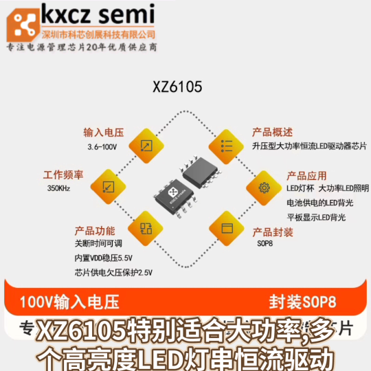XZ6105 3.6-100V特别适合大功率、多个高亮度LED灯串恒流驱动