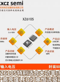 XZ6105 3.6-100V特别适合大功率、多个高亮度LED灯串恒流驱动
