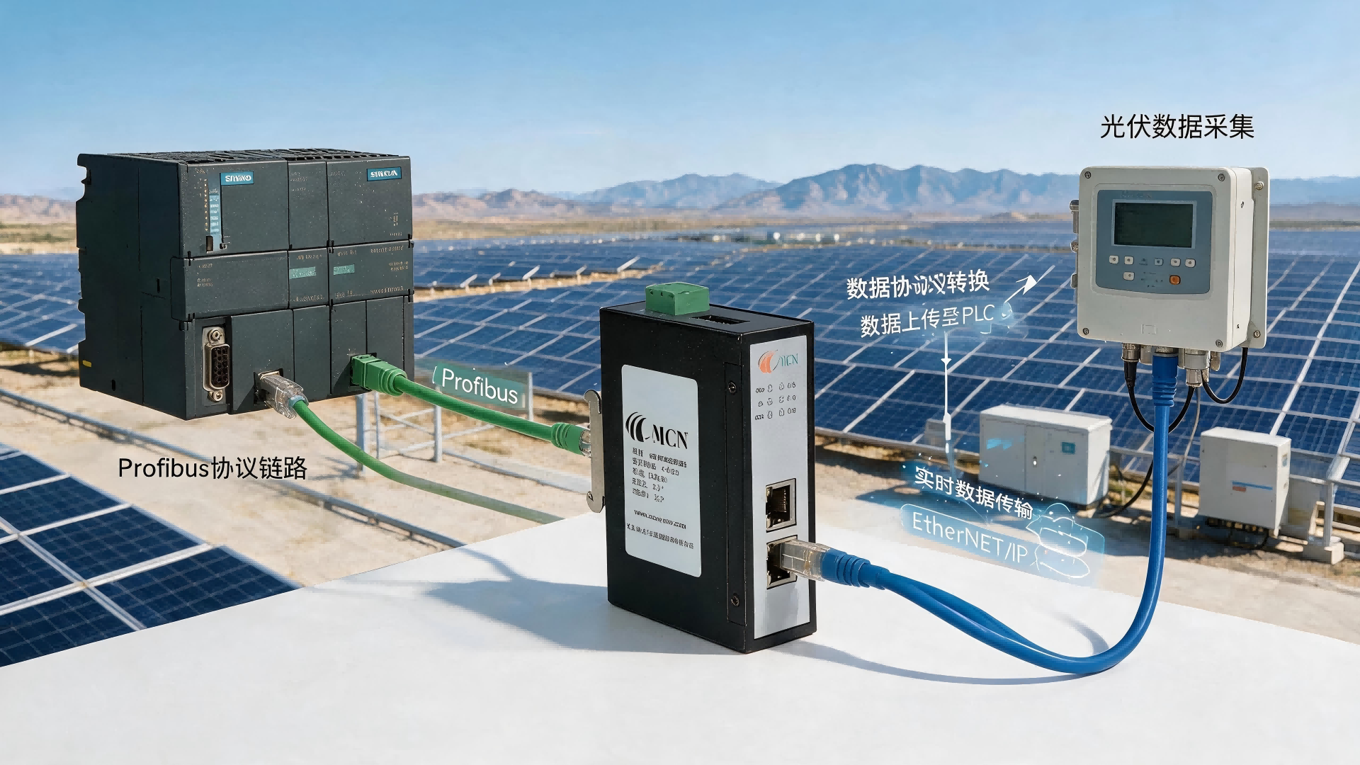 光伏组网神器：Profibus转EtherNetIP网关联动西门子控制