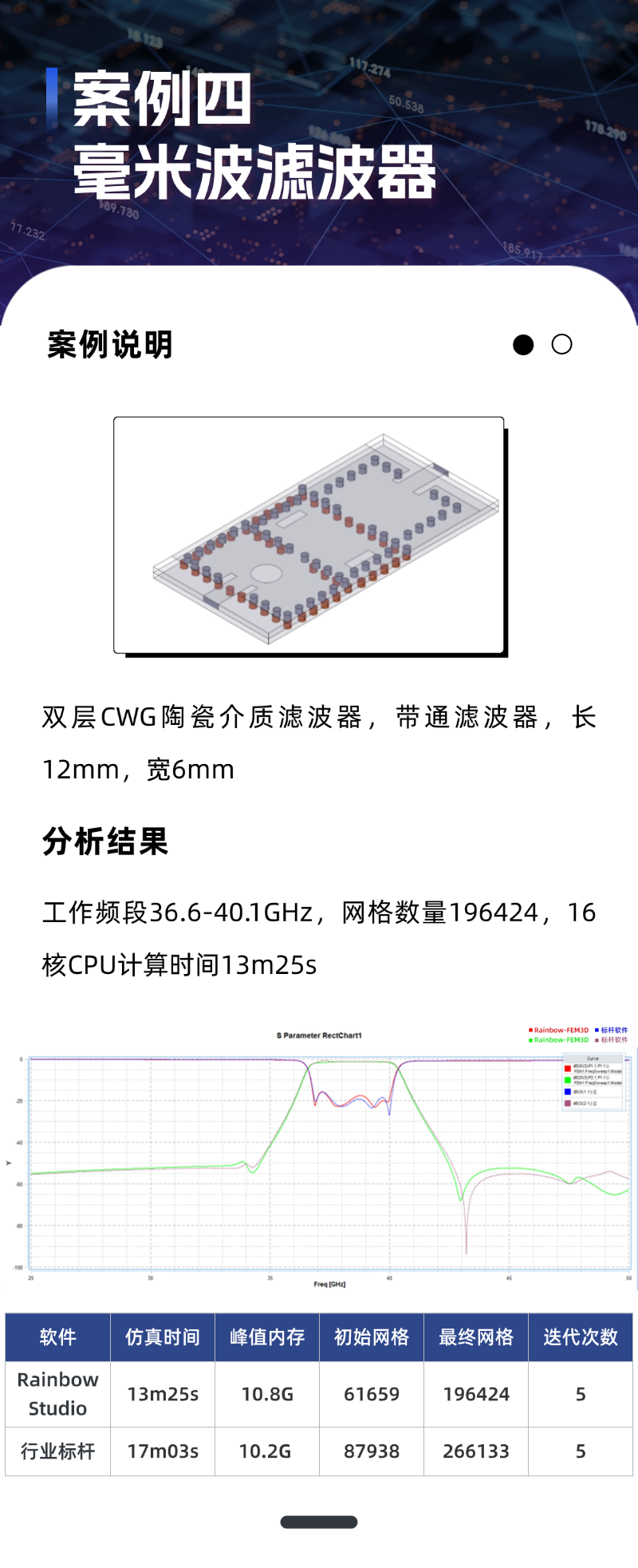 滤波器