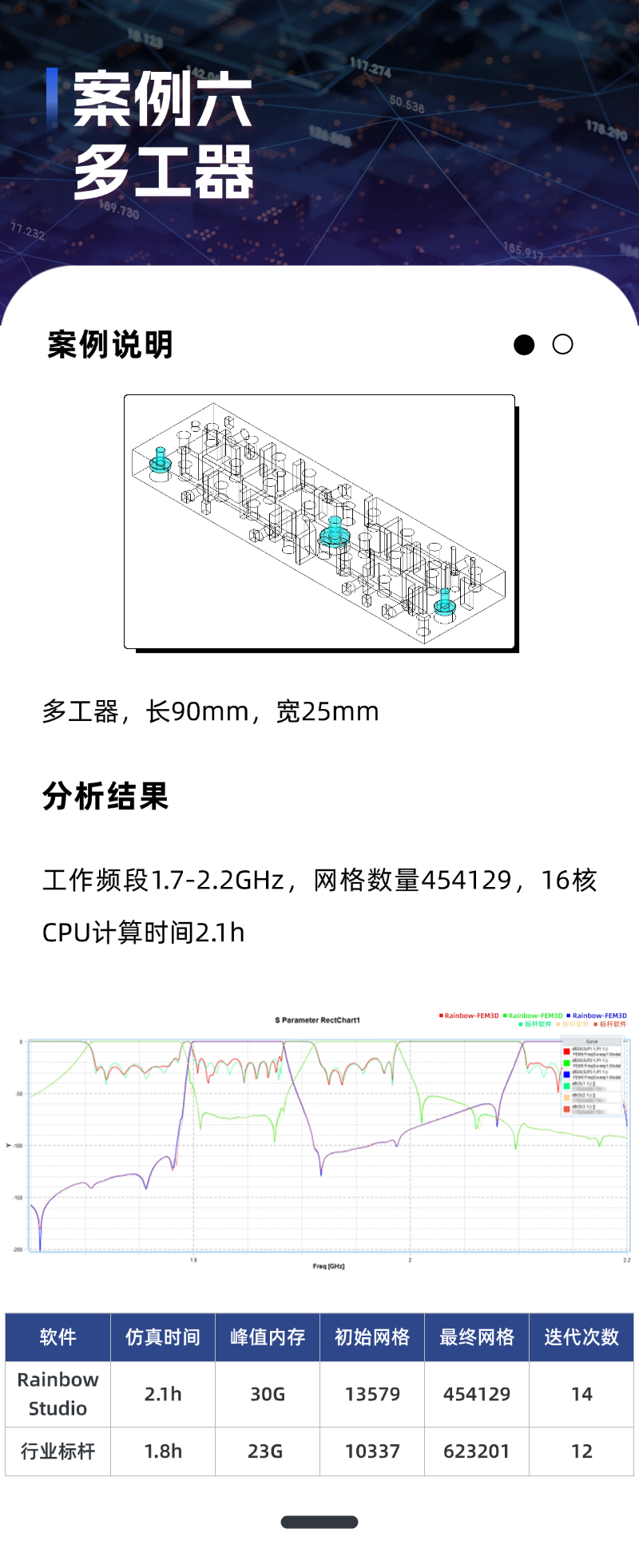 滤波器