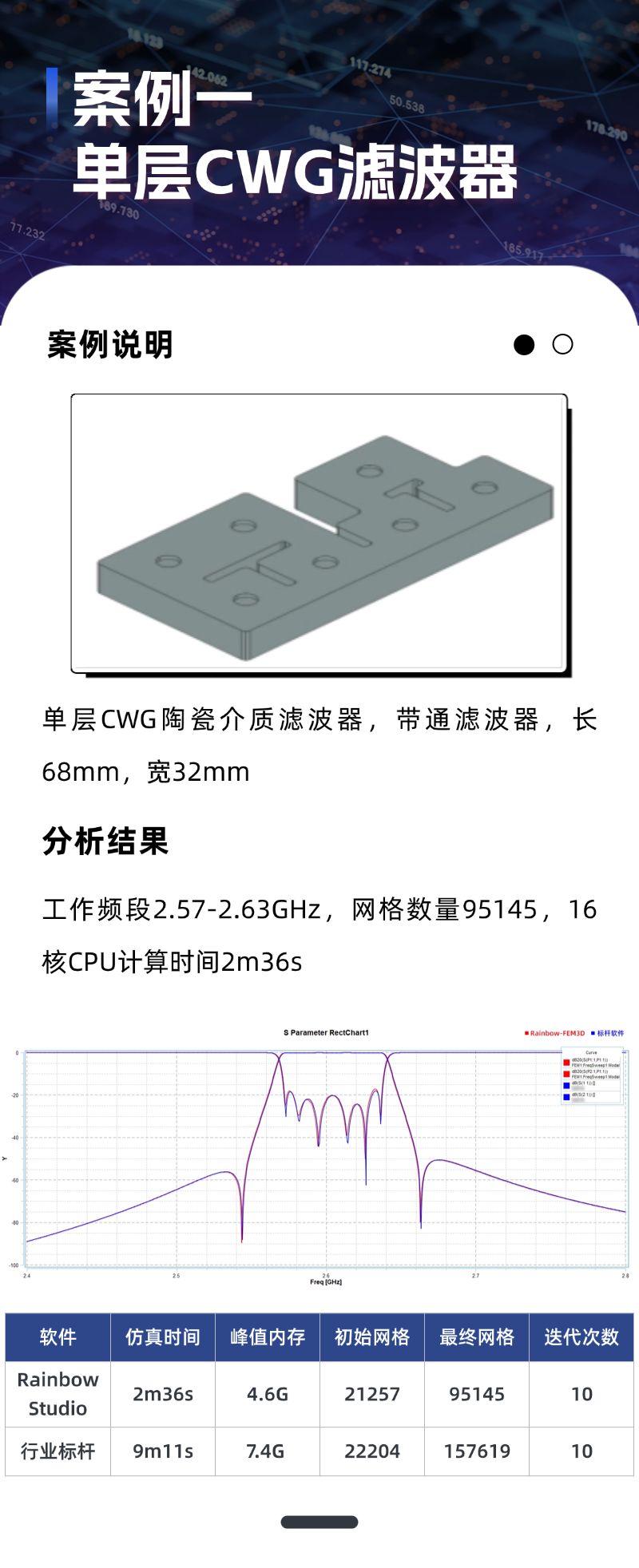 滤波器