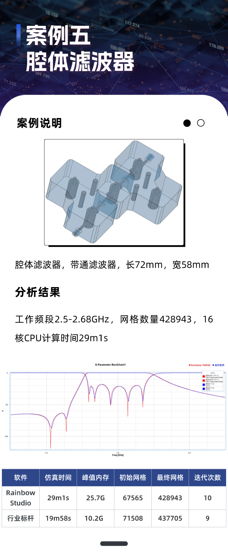 滤波器