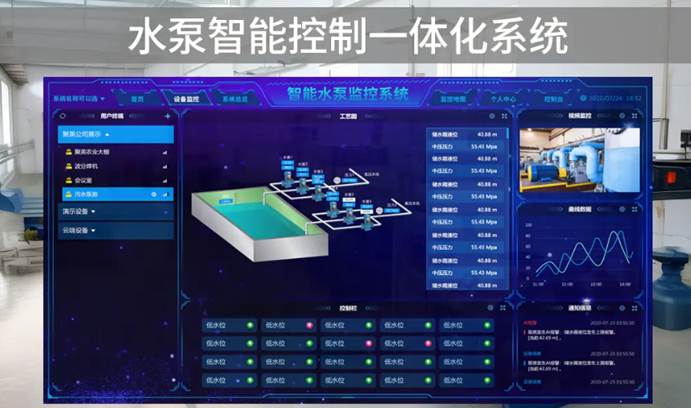 CC-Link