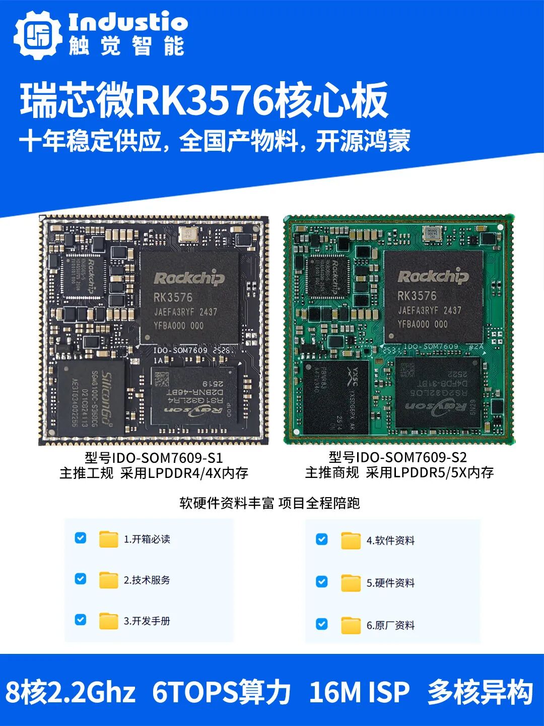 RK3576邮票孔核心板该怎么选？触觉智能SOM7609双版本S1/S2一文讲清