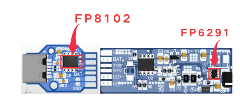 FP6291