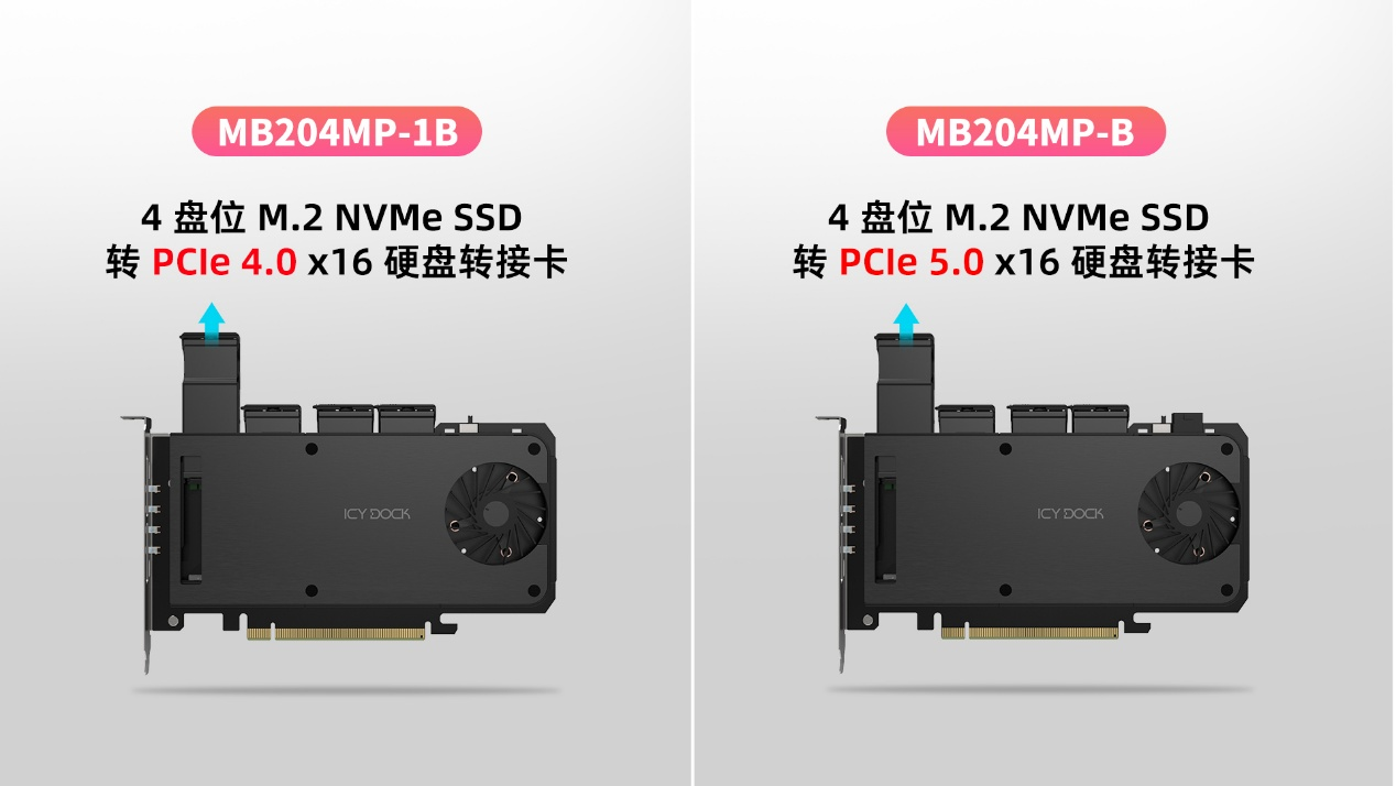 PCIe
