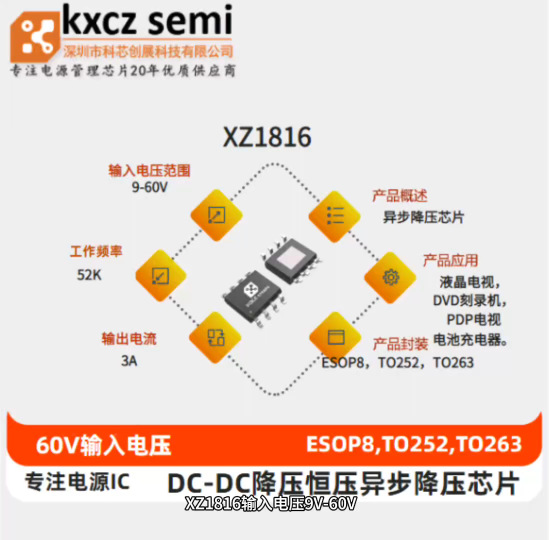 XZ1816 输入电压9V-60V  输出电压：ADJ(1.23V-57V)异步降压芯片