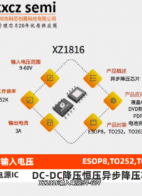 XZ1816 输入电压9V-60V  输出电压：ADJ(1.23V-57V)异步降压芯片