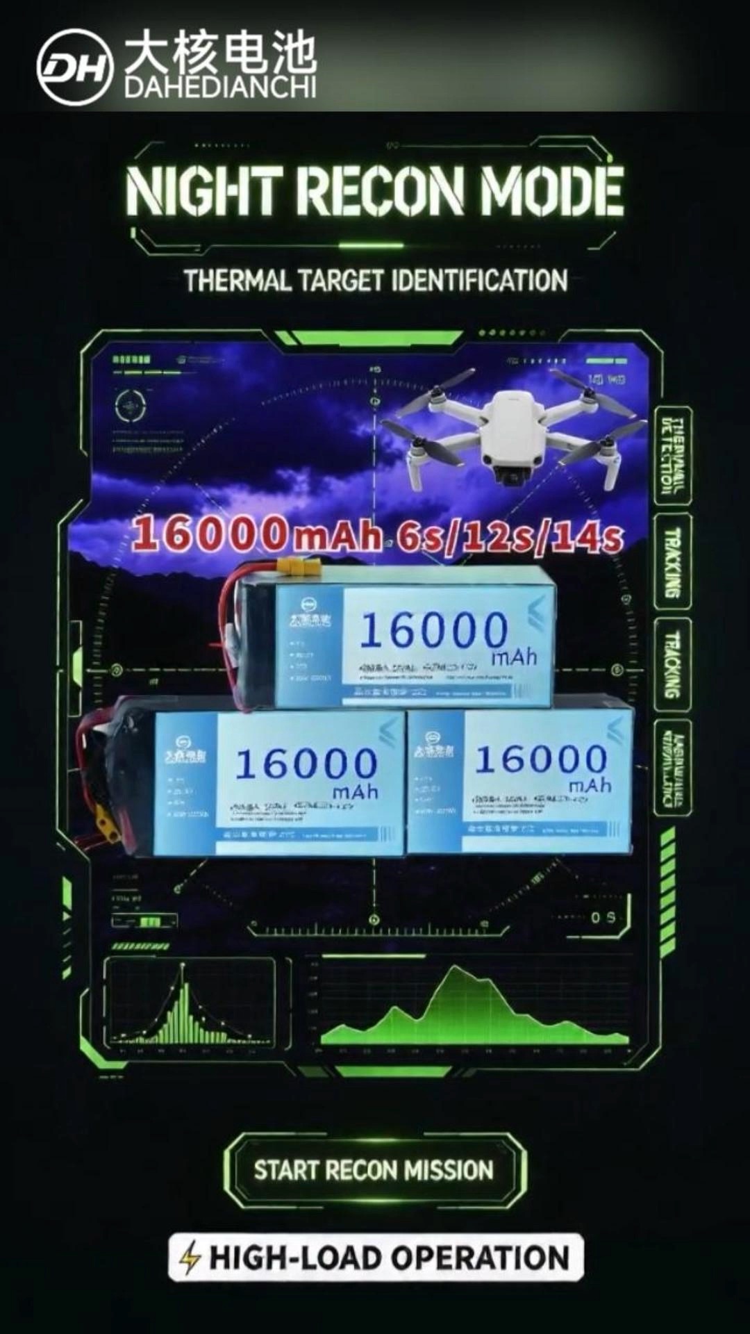 🔋16000mAh 无人机锂电池
⚖️轻量化机身，减轻整机负载
📐支持 6S/12S/14S 多规格