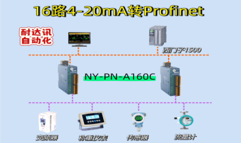 耐达讯自动化：如何实现16路4-20mA模拟信号稳定接入PROFINET系统？
