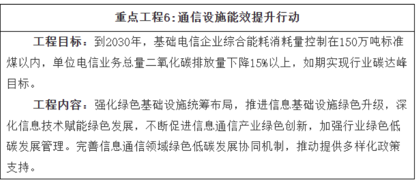 数据中心 + 基站节能改造!绿色化发展及机房能耗监测方案