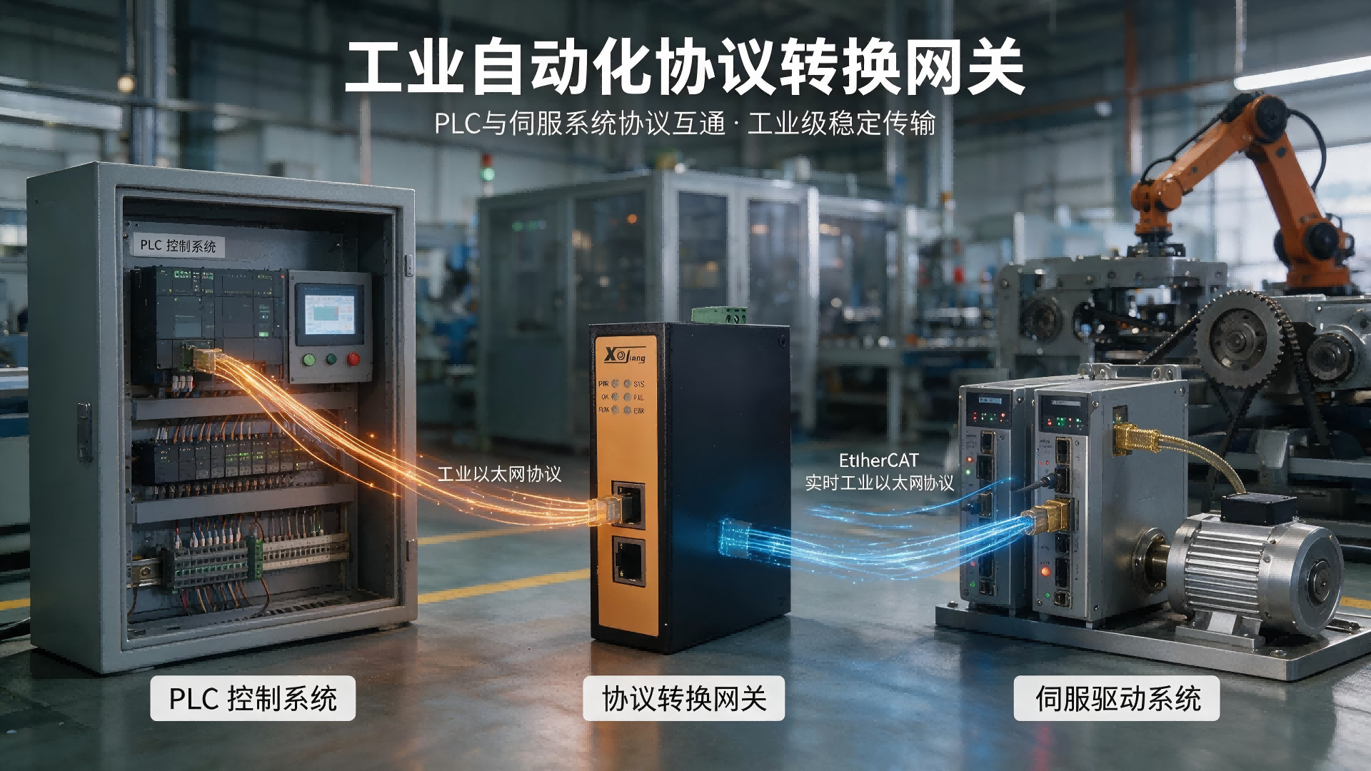 工业跨网通讯实践EtherCAT转TCPIP网关关键技术