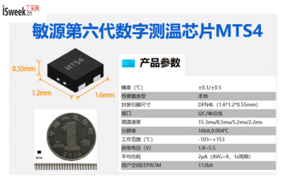 内置16-bit ADC，分辨率 0.004°C、超低功耗的数字模拟混合信号温度传感芯片-MTS4