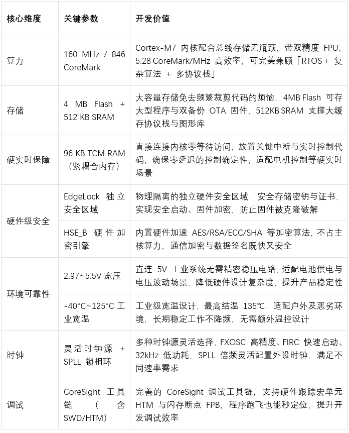 767aef98-9062-11f1-90a1-92fbcf53809c.png