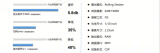 比亚迪半导体全新一代VGA像素图像传感器BF20A3技术详解