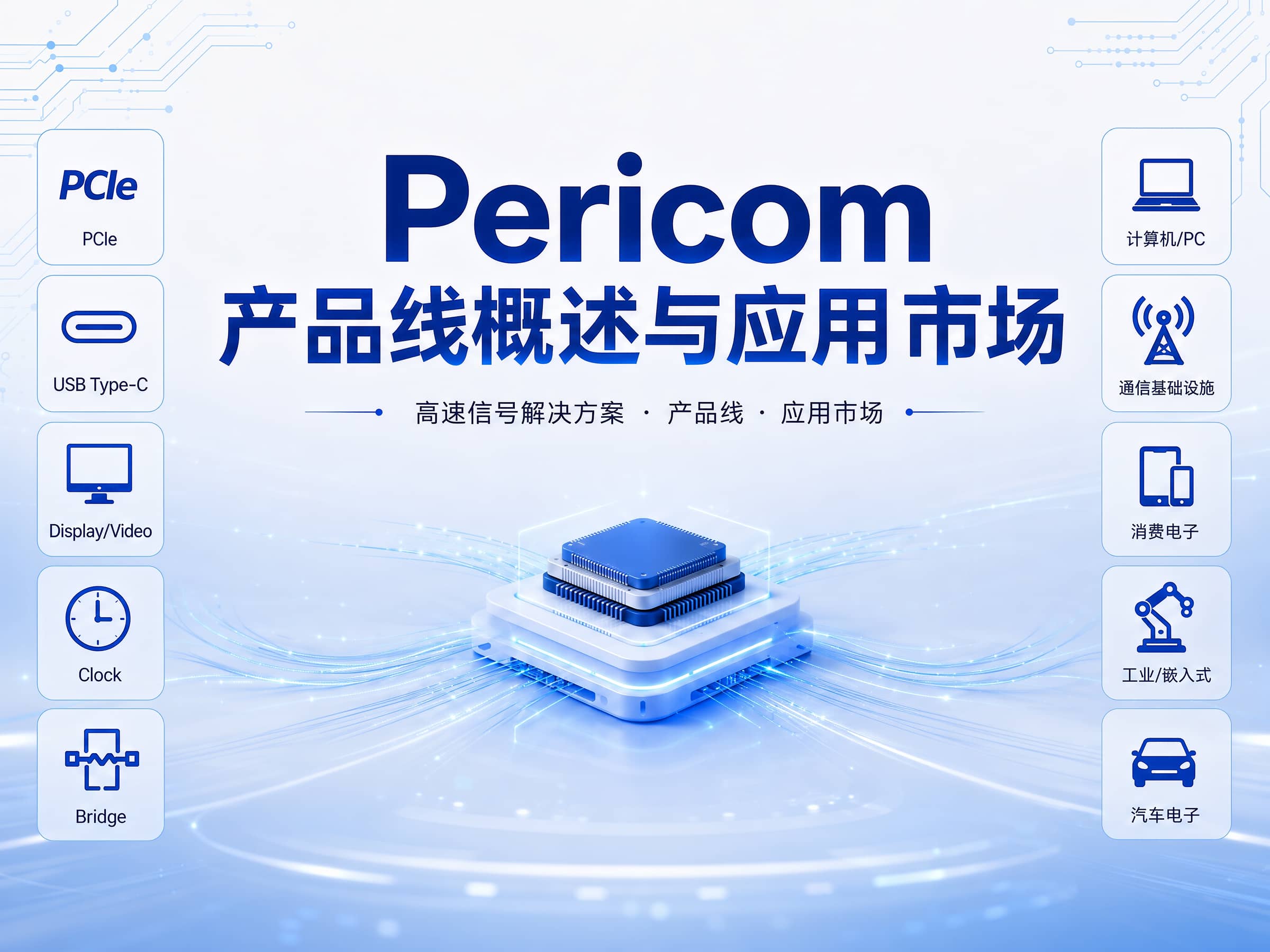 做高速信号相关方案，可以重点关注的品牌--DIODES(美台)#DIODES  #高速信号 #汽车电子 
